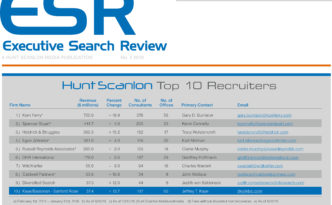 Kaye Bassman Ranks No. 10 in Hunt Scanlon Top 50 Recruiters