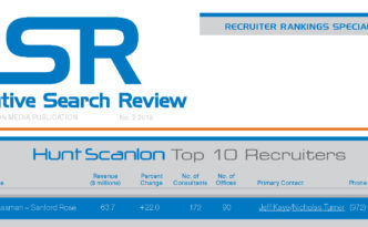 Kaye/Bassman Named as Top 10 Executive Search Firm in North America